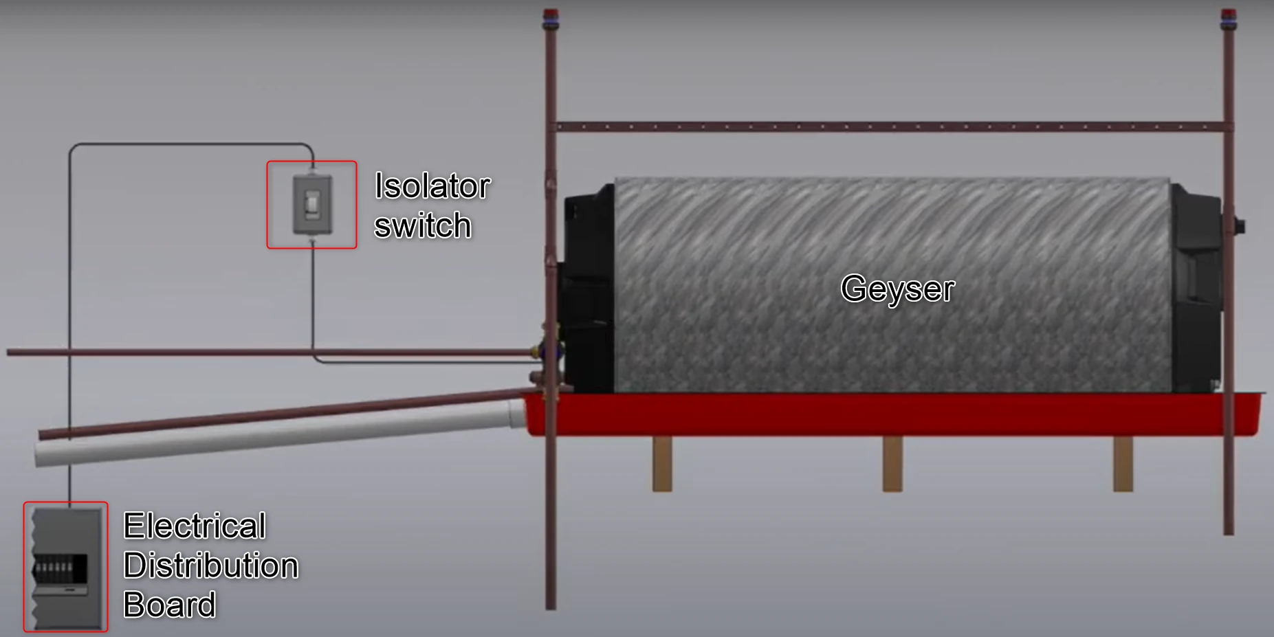 Geyser Isolator Switch Diagram